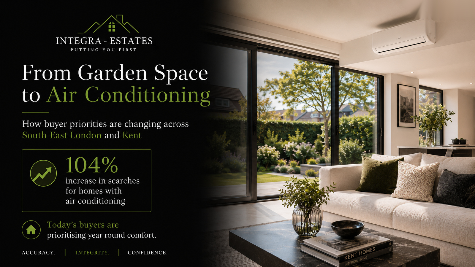 Promotional ad for Integra Estates showing text about changing buyer priorities alongside a modern living room with beige sofa, marble coffee table, and large glass doors opening to a lush garden.
